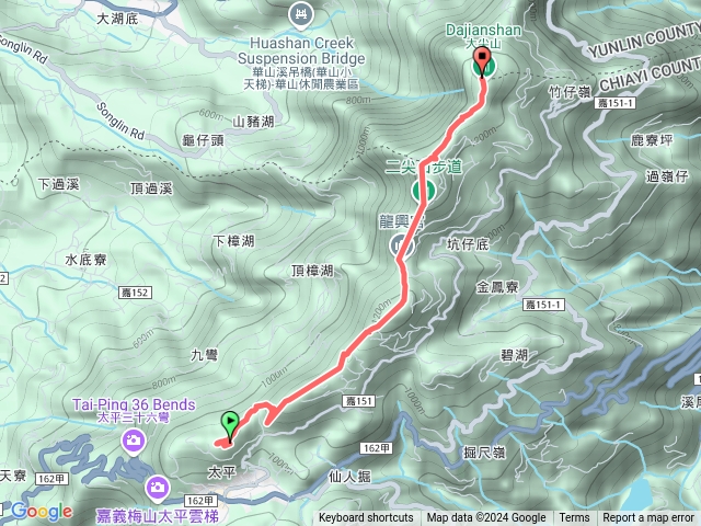 我的雲嘉五連峰