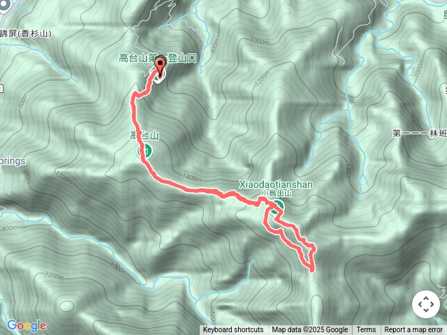 高島縱走P型(高台山、小島田山、中島田山、大島田山)