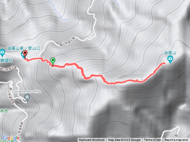 油羅山⛰️一號登山口來回