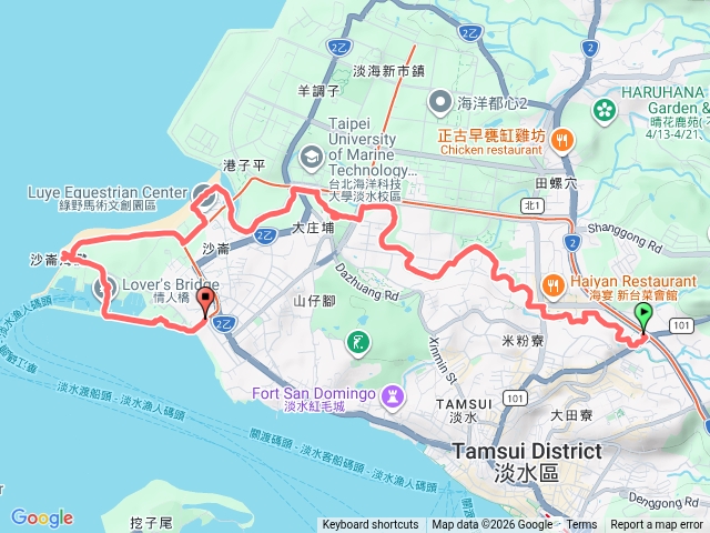 北投子溪櫻花生態步道-公司田溪步道-程氏古厝-漁人碼頭