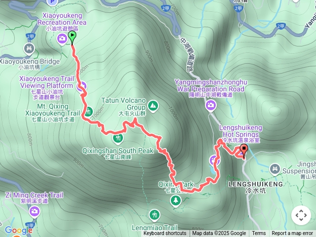 七星山小油坑上下冷水坑