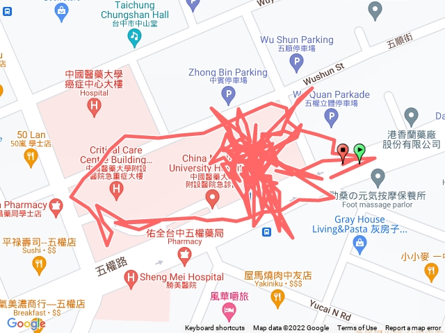 中國醫藥大學（體檢）