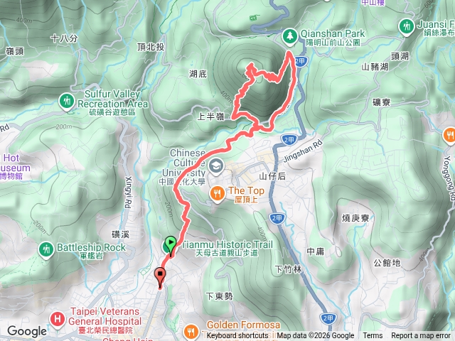 天母古道→紗帽山→天母古道P型預覽圖