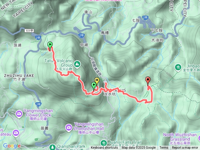 小油坑，七星山，七星山東峰，冷水坑，擎天崗，20250807