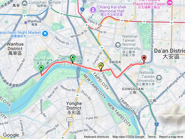 馬場到台大