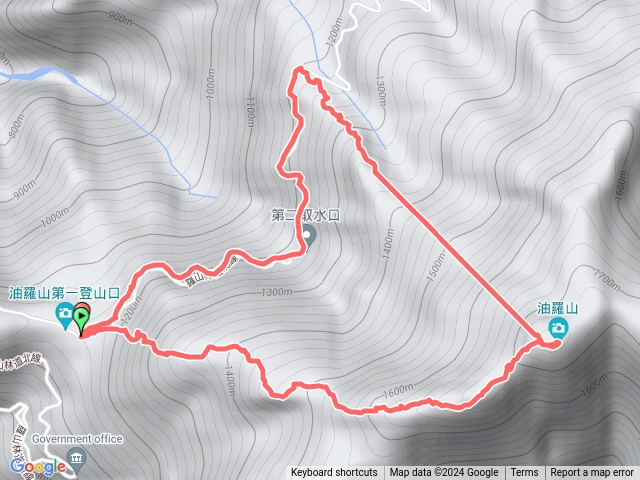 油羅山1進2出