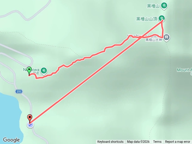 日本百名山之赤城山