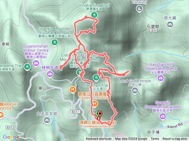 觀音山.善財.駱駝.盤絲.101.硬漢亂走