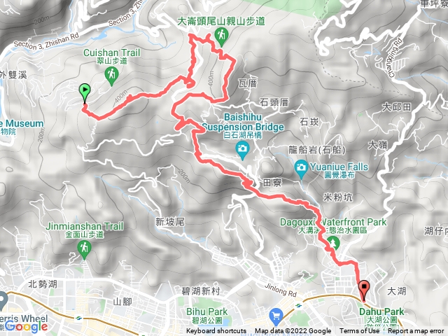 大崙頭尾山、忠勇山、鯉魚山、碧山巖、大溝溪生態