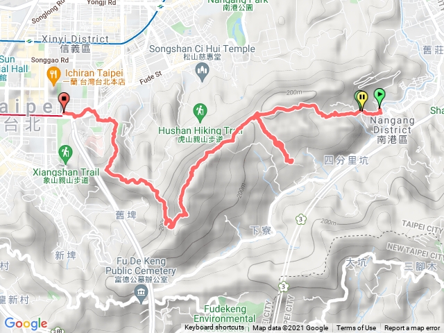 中華科大經南港山鞍部到竹筍園（ 往返） 再經九五峰象山步道到捷運象山站