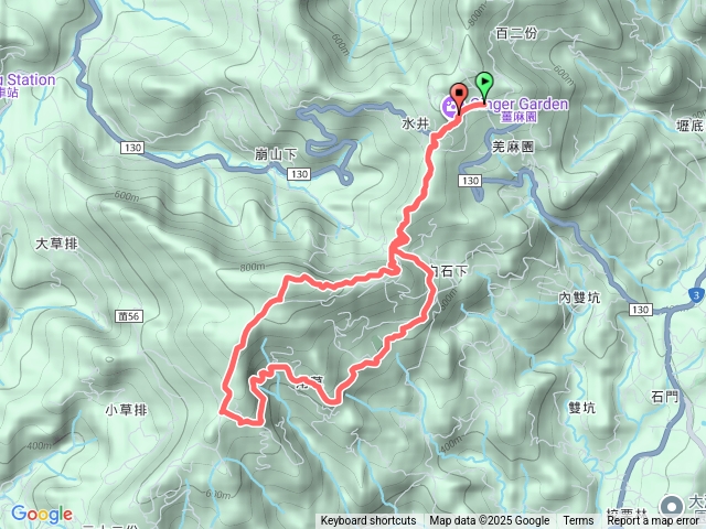 關刀山～出關古道（聖關段）O繞