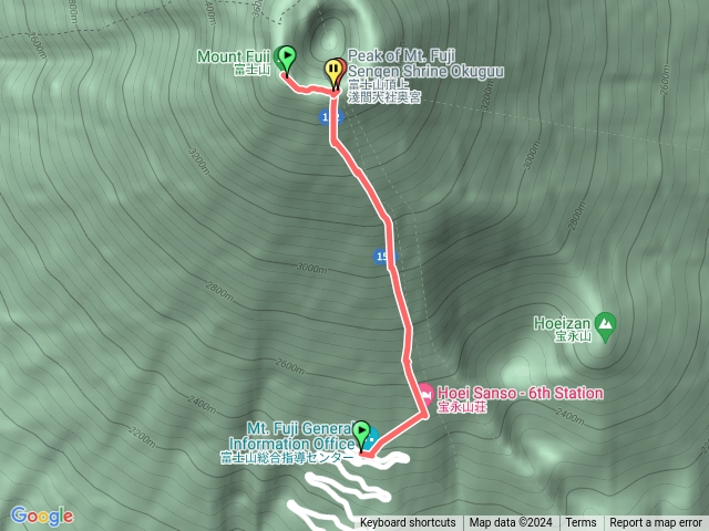 富士宮口上富士山