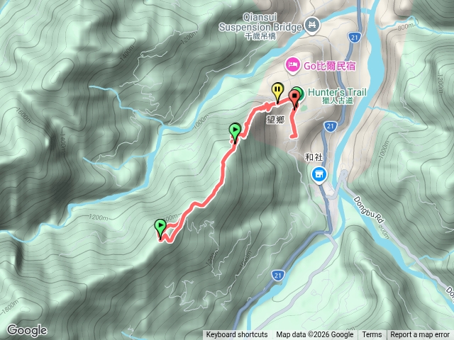 獵人古道、望美山、瞭望台