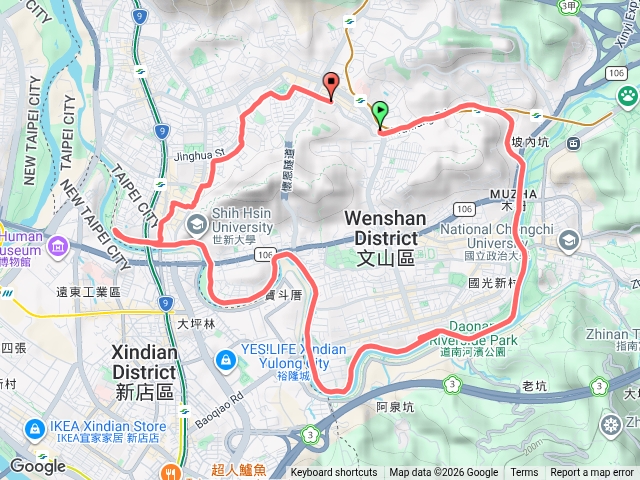 騎Ubike趴趴走木新河堤景美