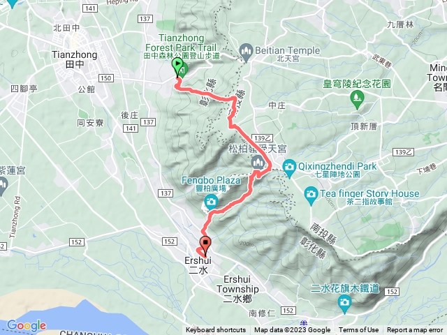 112、07、15田中森林公園－茶香步道－松柏受天宮－登廟步道下二車站