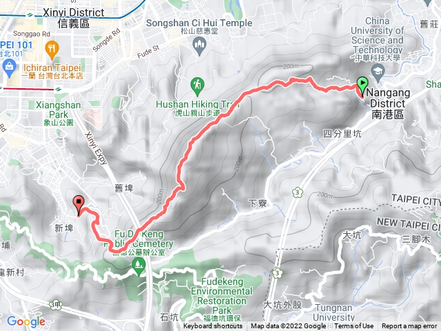 20220709_臺北大縱走6-1：中華科大→紫雲街口