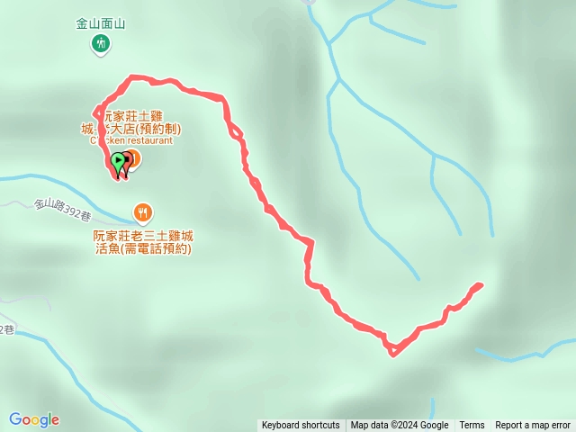 小百岳桃園金面山步道20241203