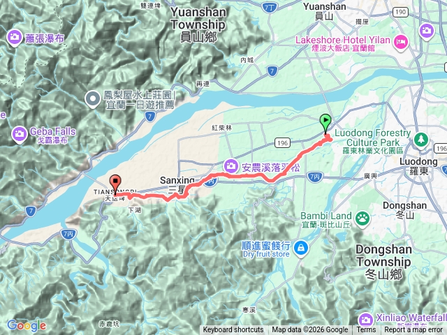 安農溪左岸.分洪堰至天送埤