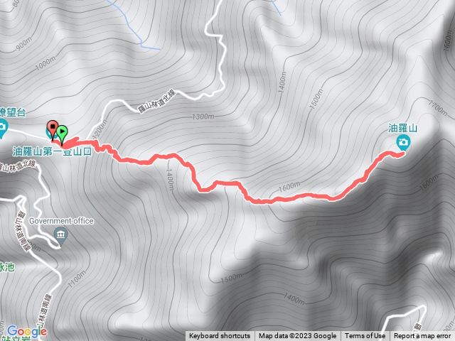 油羅山第一登山口來回