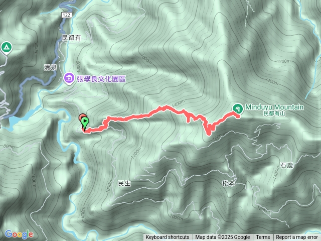 清泉山縱走民都有山來回