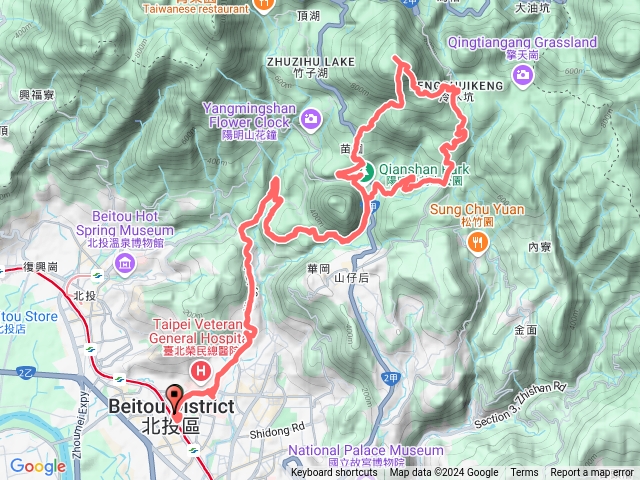 石牌捷運站-七星山O繞預覽圖