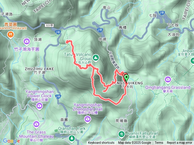 小油坑-七星山-小油坑（來回）