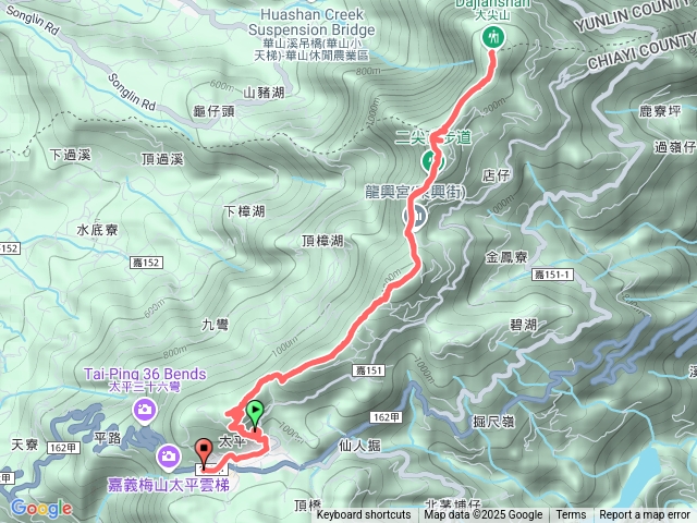 雲嘉五連峰來回預覽圖