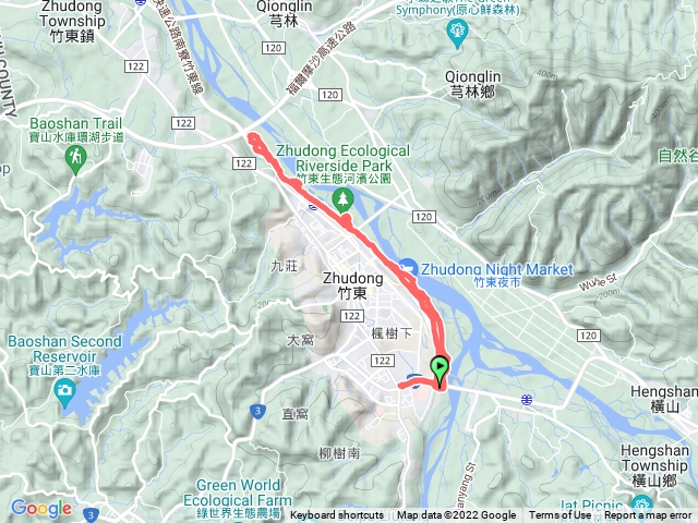 竹東河濱運動公園（餞行）