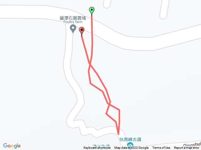 伙房崎古道健行