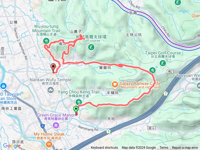 20241217桃園蘆竹羊稠森林步道-七分山-八分山-尖山-九分山-羊稠坑山-營盤坑古道-五酒桶山公園-五酒桶山-六福步道-南崁山-南天宮