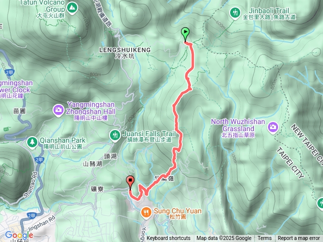 擎天崗→竹篙山→福田園→野人花園→菁礜古圳→菁山路口商店