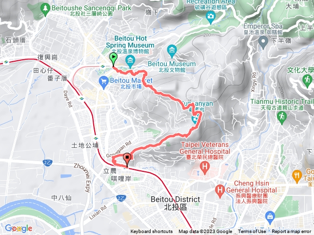 捷運小縱走，新北投～唭哩岸