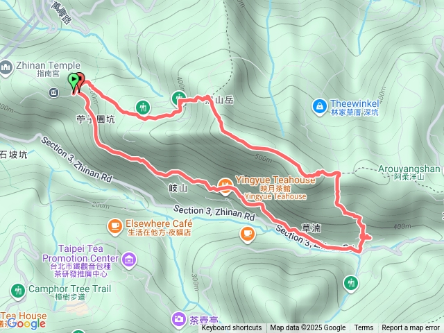 猴山岳+岐山古道O型