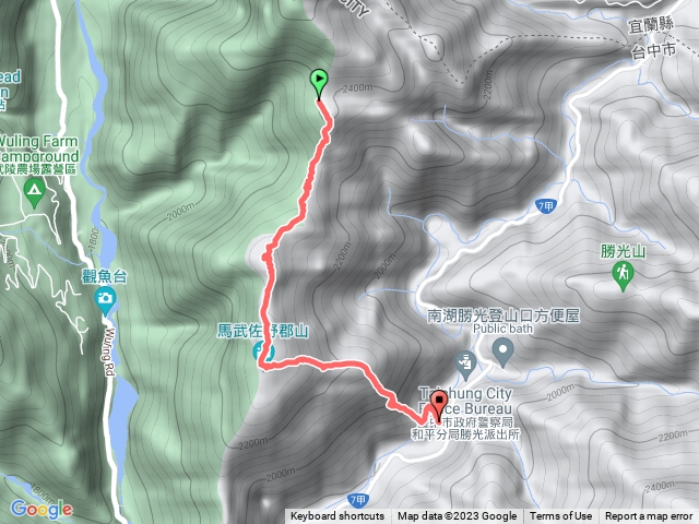 羅馬縱走下行（2M走山）