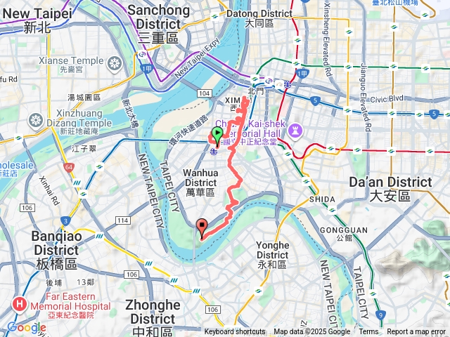 艋舺走讀、華中露營場