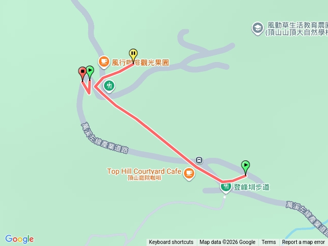 荷蘭古道預覽圖