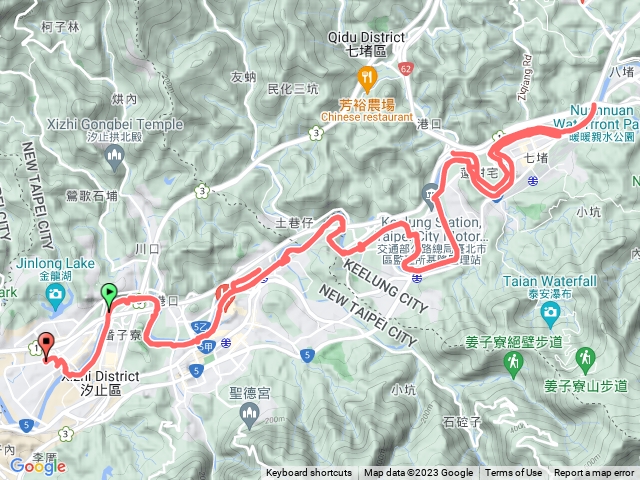 汐止基隆單車道一圈🚴