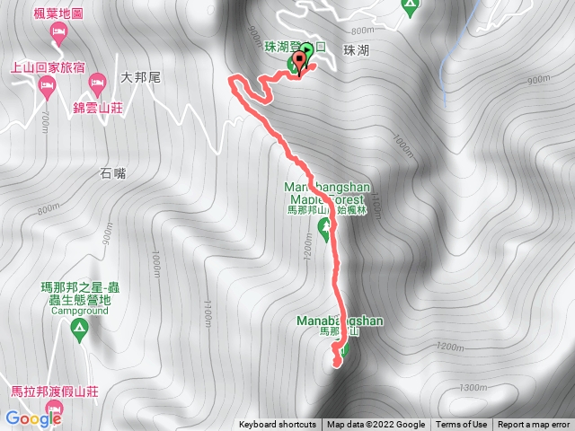 馬那邦山輕鬆行