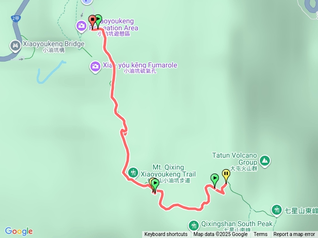 小油坑-七星主峰