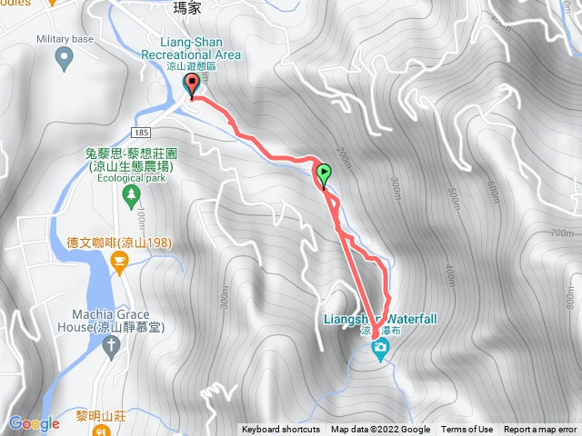涼山瀑布健行
