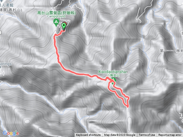 高島縱走P字