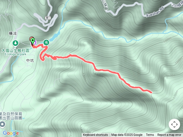 台中橫嶺山自然步道（大雪山社區南登山口）20250531
