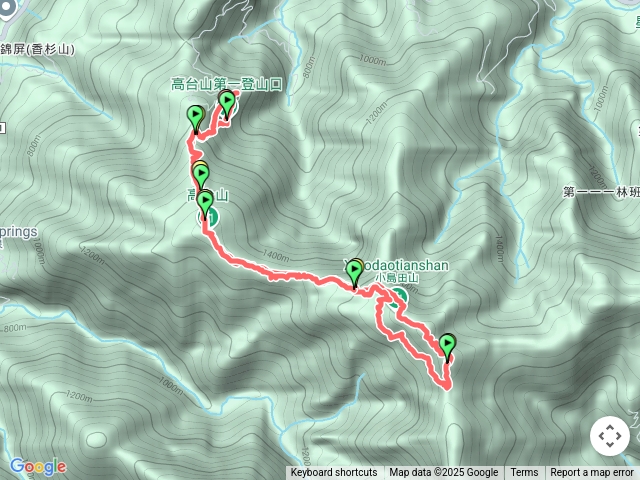 高島縱走20250602