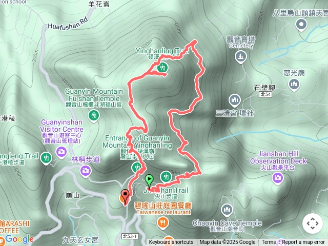 觀音山北橫硬漢嶺