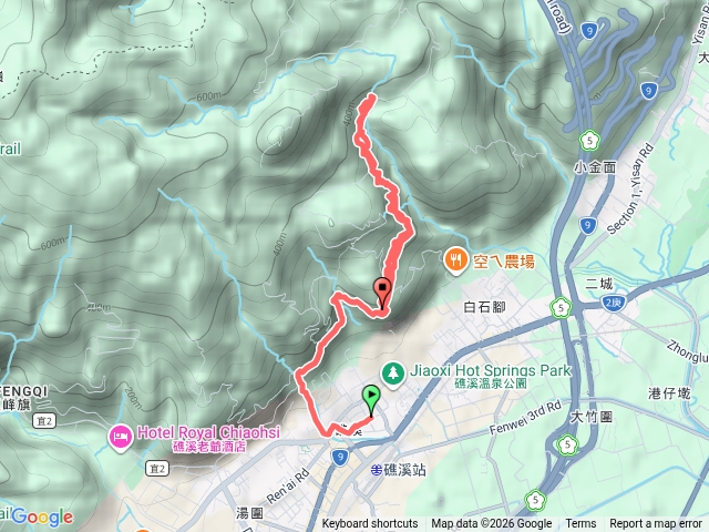 20260428跑馬古道