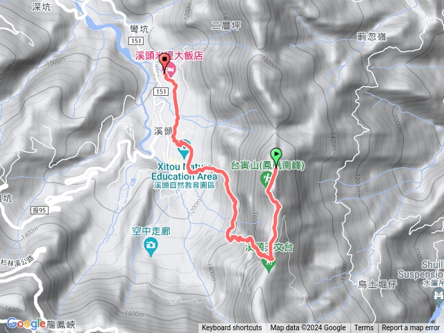 溪頭香蕉口登山步道
