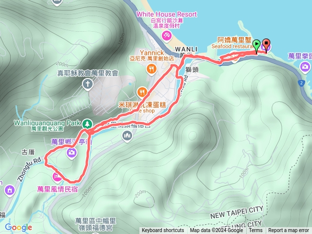 萬里幸福廣場-瑪鋉溪景觀橋-忠福橋