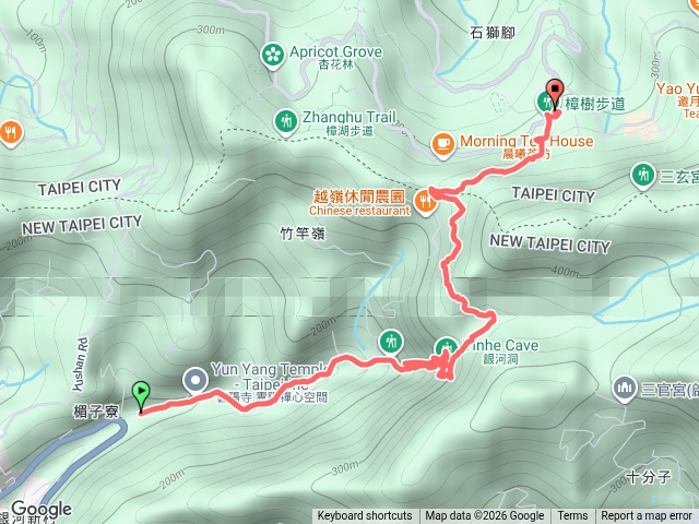 銀河洞到貓空