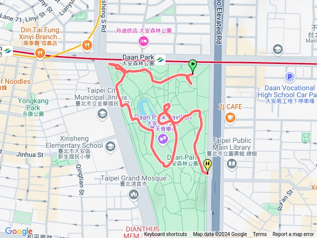 「公園散步」大安森林公園步道