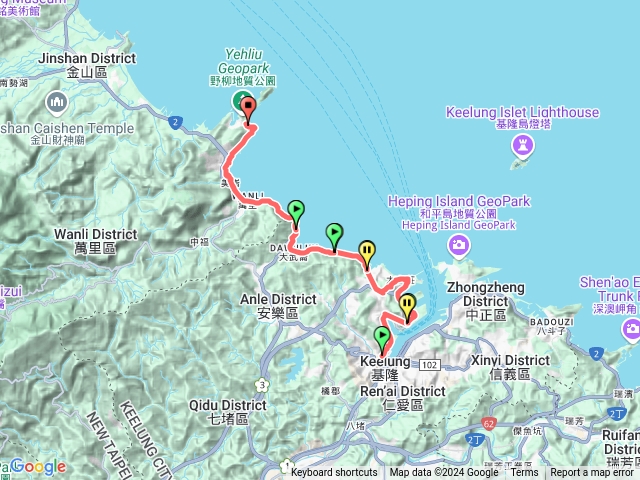 環島海岸線：基隆-野柳社區